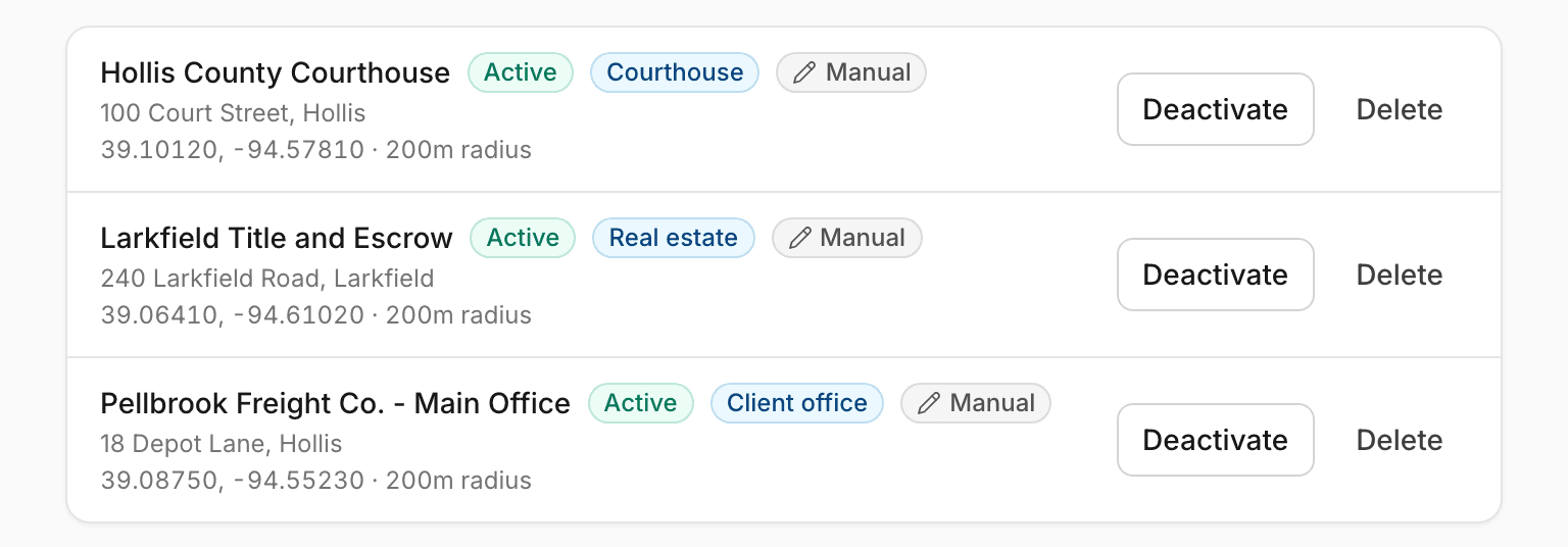 Billing locations: Hollis County Courthouse, Larkfield Title and Escrow and a client office, each with its address and a 200 meter radius