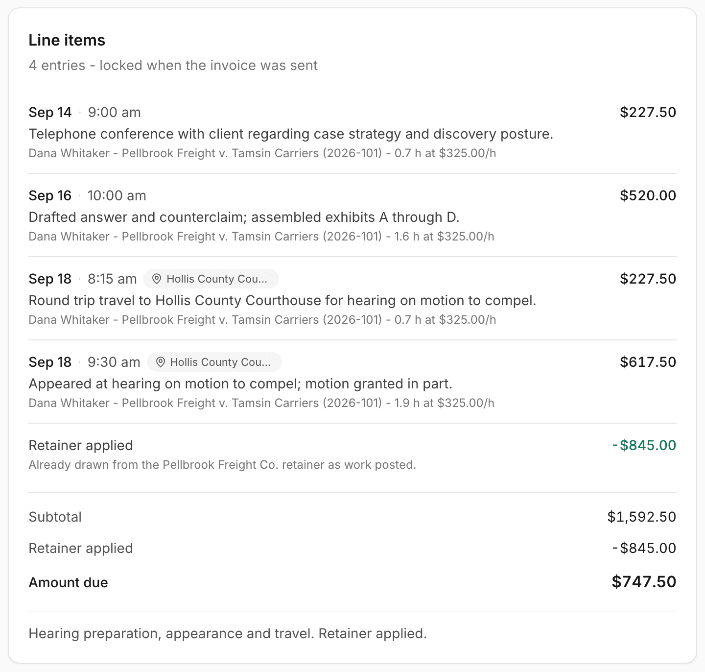 A sent invoice for Pellbrook Freight Co.: four line items, $845.00 applied from the retainer, $747.50 due